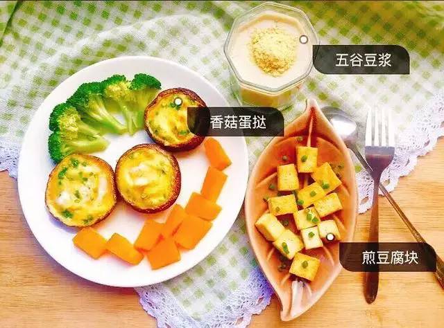 營(yíng)養(yǎng)早餐早起二十分鐘就可以搞定哦。